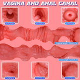 Realistic Pocket Pussy with Lifelike 3D Textured Vaginal & Anal Channels Male Masturbator - propinkup