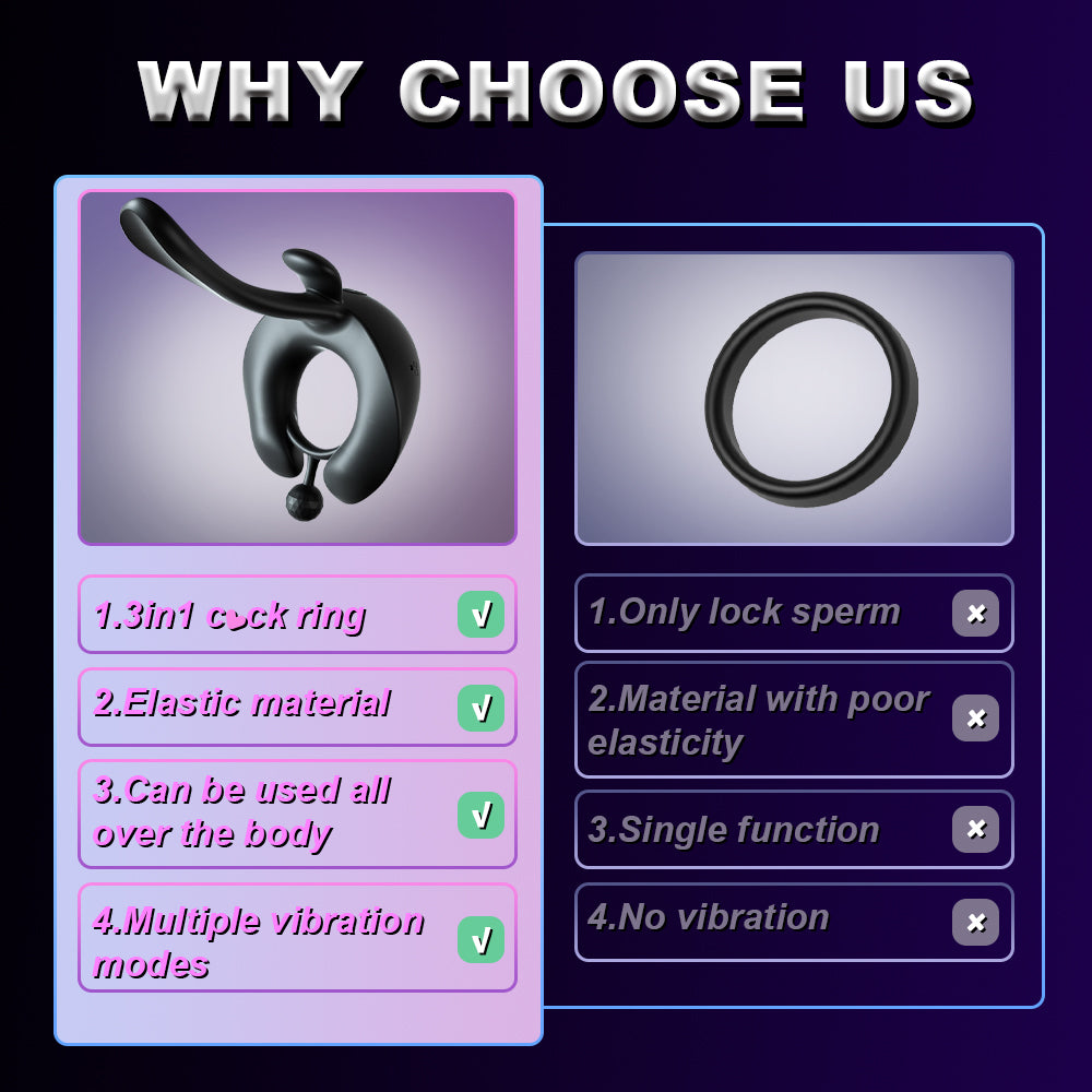 Cock Ring for Couples 7 Vibration Modes Penis Vibrator Penis Ring - propinkup