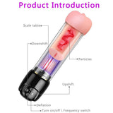 2 IN 1 Realistic Pussy Hannibal Masturbator Penis Pump - propinkup