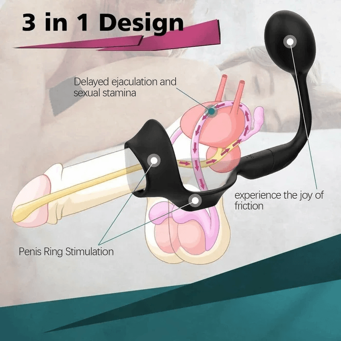 3 IN1 Cock Ring with 10 Frequency Anal Vibrator Wearable - propinkup